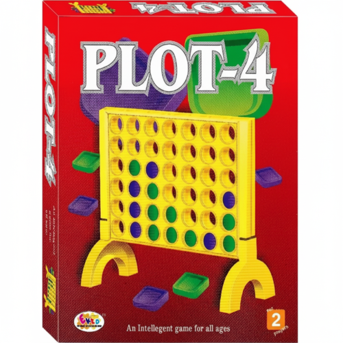 PLOT 4
